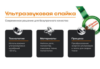 Фабрика рекламы Олимп запускает первый в Екатеринбурге станок ультразвуковой спайки