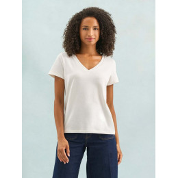 Футболка женская Regent Women с V-образным вырезом, кобальт (темно-синяя)